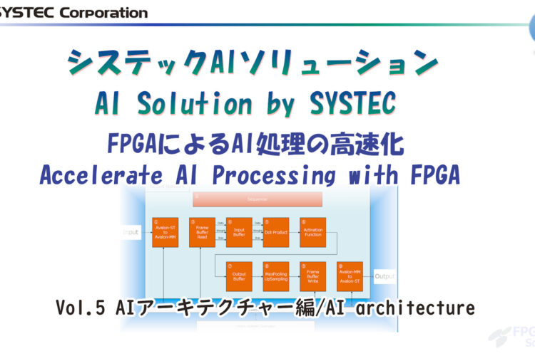 【22.05.16】FPGA - AIソリューション Vol.5