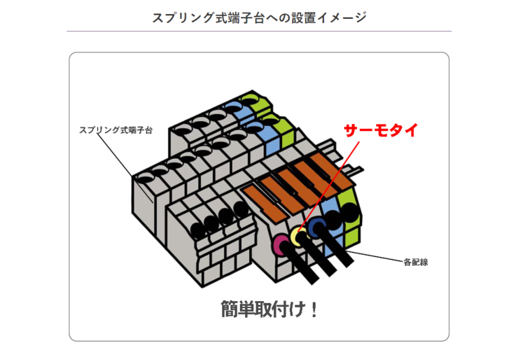 サーモタイ：スプリング端子台設置イメージを追加しました！